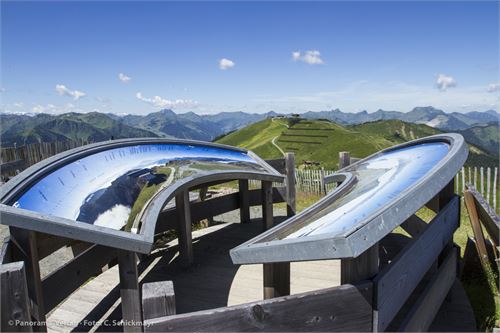 Asitzkopf Gipfelbereich, Schautafeln gekrümmt, 3 Meter Breit, auf Holz mit verzinktem Stahlrahmen