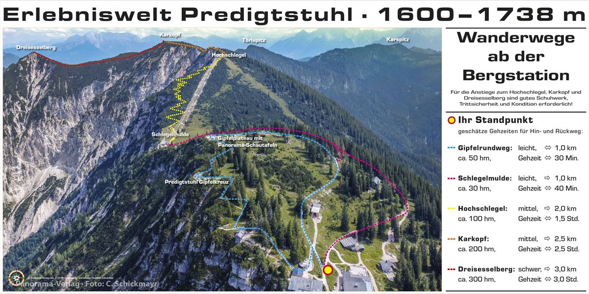 Wandertafel mit eingezeichneten Rundwegen ab der Bergstation Predigtstuhlbahn