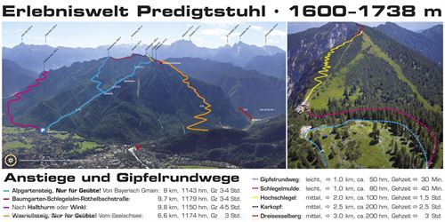 Infotafel mit eingezeichneten Wanderwegen vom Tal zum Predigtstuhl-Gipfel