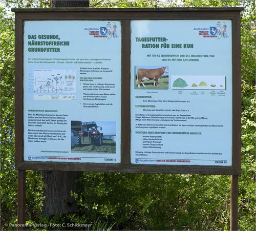 Zahlreiche Infotafeln am Burgkirchener Wander- Erlebnisweg