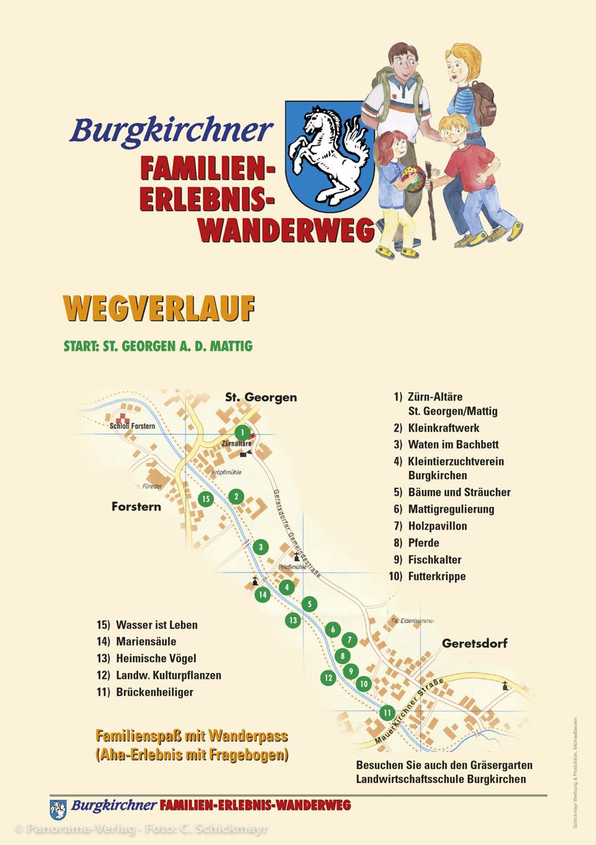 Zahlreiche Infotafeln am Burgkirchener Wander- Erlebnisweg