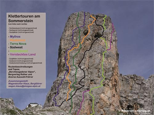 Infotafel mit eingezeichneten Kletterrouten auf den Sommerstein
