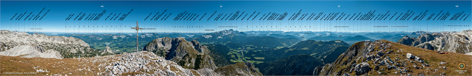 Fritzerkogel